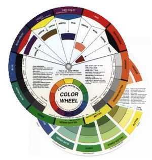 ES-WHEEL - Colour Wheel